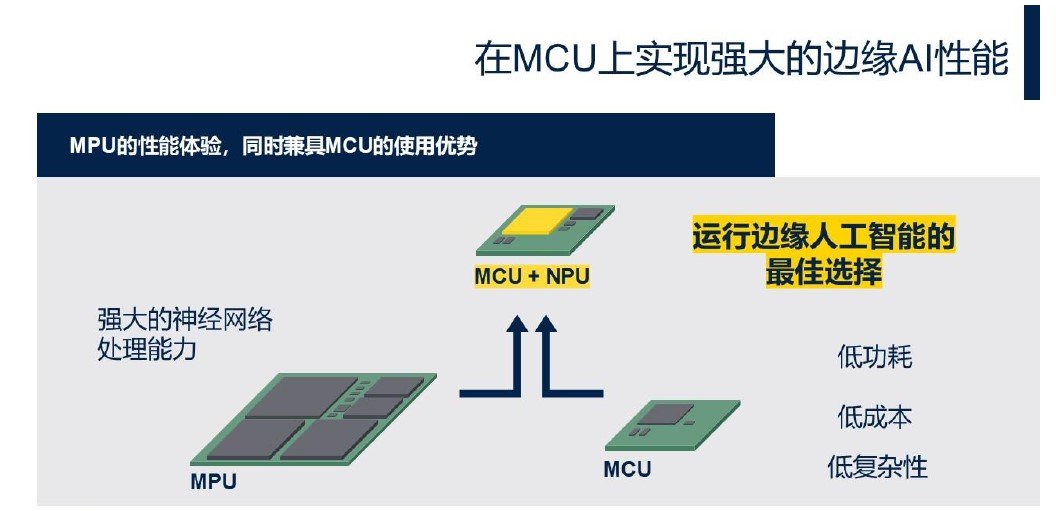 深耕中国40年，ST“双供应链” 模式开启本地化战略新篇章(图7)