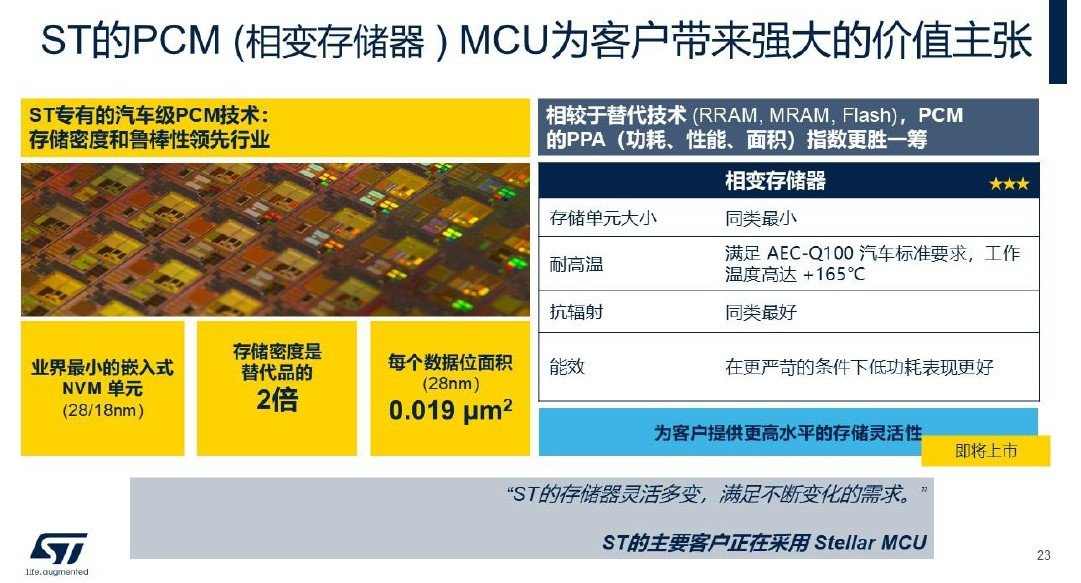 深耕中国40年，ST“双供应链” 模式开启本地化战略新篇章(图5)