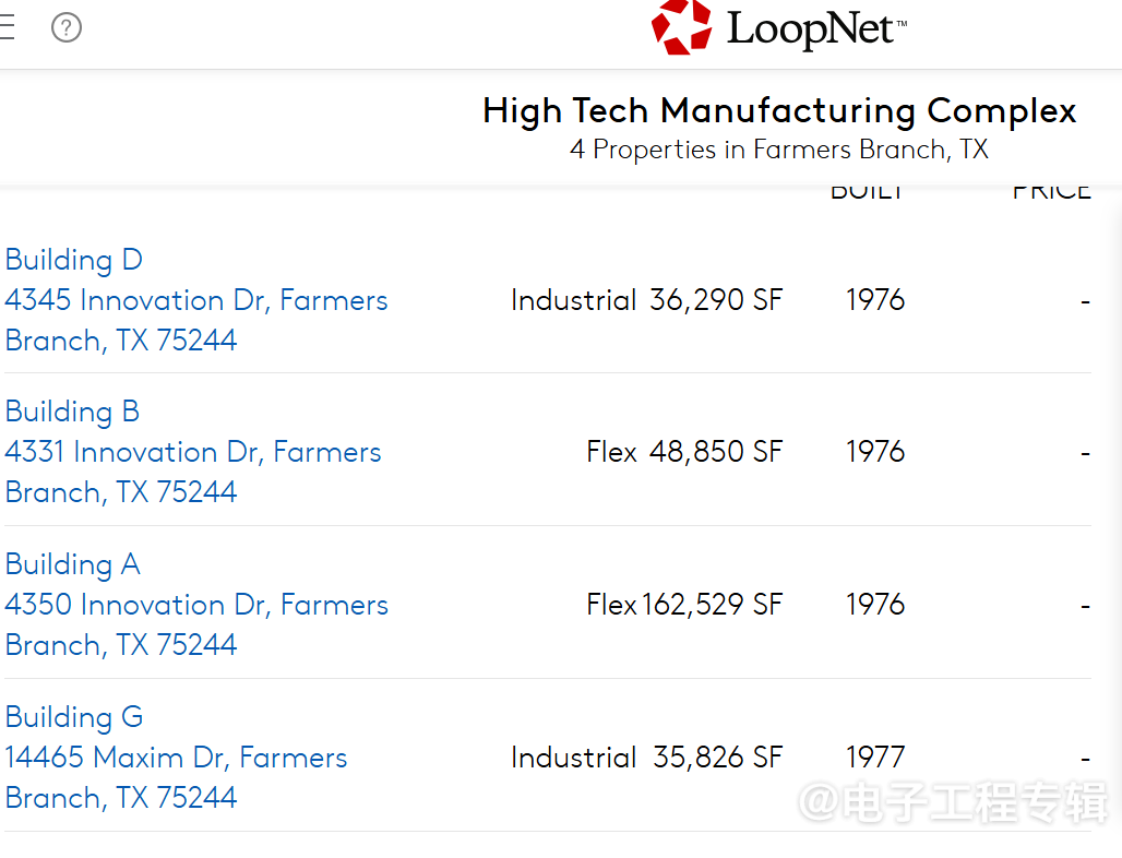 Wolfspeed得州工厂关闭并挂牌出售，裁员75人(图1)