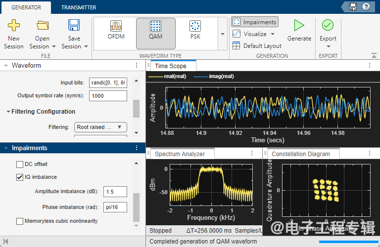 将人工智能应用于射频设计(图2)