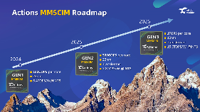 端侧AI破局者：炬芯科技重塑音频芯未来(图1)