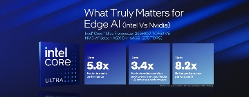 笔记本高性能CPU来了：酷睿Ultra二代处理器产品线补全(图5)
