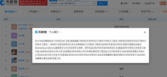纵目科技创始人被曝失联，办公室断电封楼(图2)