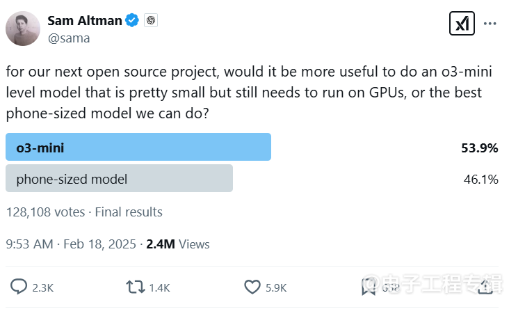 OpenAI又要开源了，Altman发起新项目公开投票(图1)