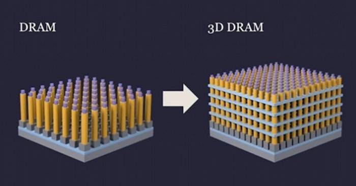 2025尖端半导体技术现状汇总：2nm,CFET,2D材料......(图12)