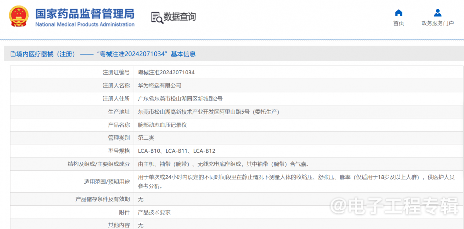 从传统医药向智能硬件延伸，刷医保卡购买华为智能手表引争议(图2)