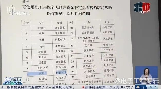 从传统医药向智能硬件延伸，刷医保卡购买华为智能手表引争议(图4)