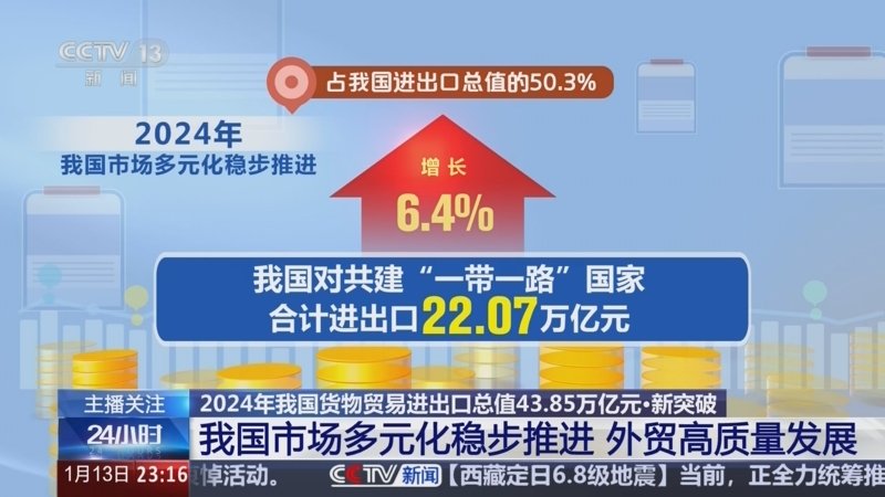 海关公布中国2024年芯片进出口数据，出口首破万亿元(图1)