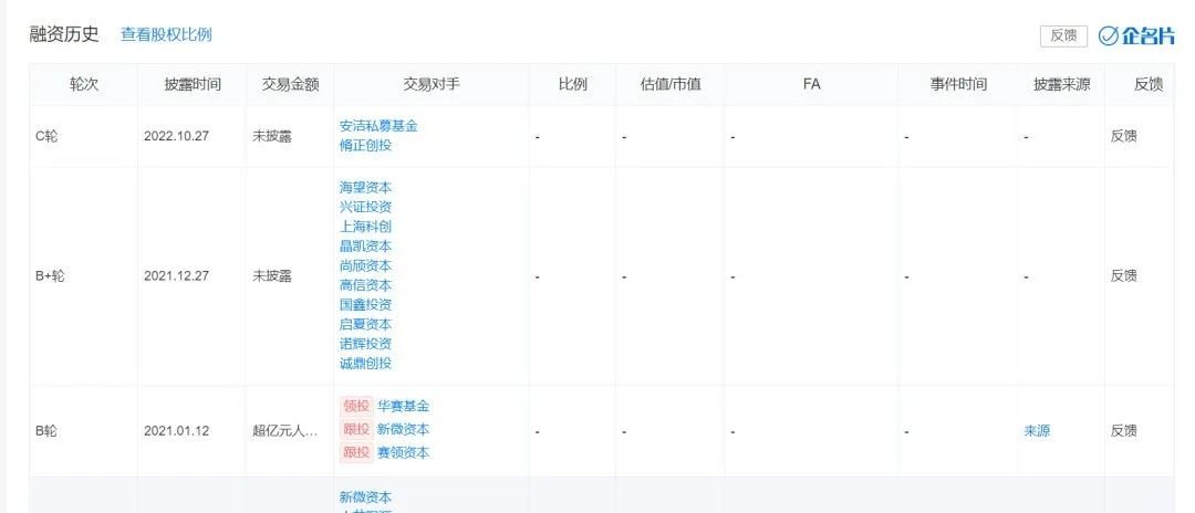又一家国产EDA冲刺上市，芯和半导体开启辅导备案(图4)
