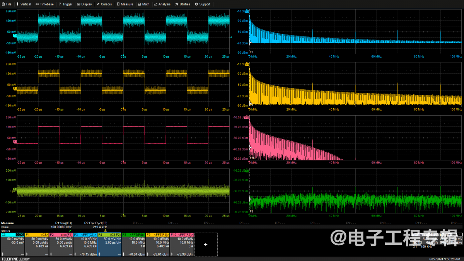 去除示波器和数字化仪中的噪声和干扰(图4)
