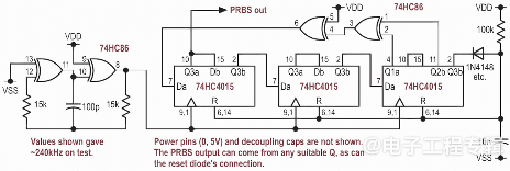 准备好耳塞了吗？让我们制造点噪声吧！(图1)