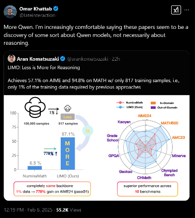 李飞飞团队50美元训练出媲美DeepSeek的AI推理模型？真相来了(图3)