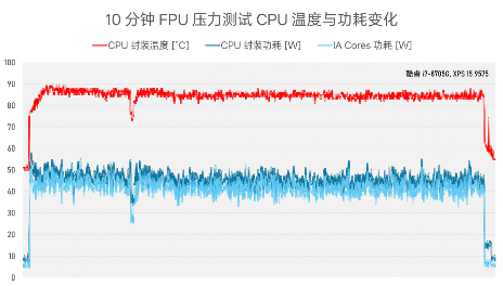 984g轻薄本 VS 几年前2公斤游戏本，结果令人唏嘘…(图18)