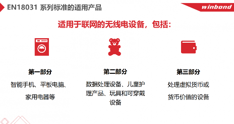 欧盟RED安全法规趋严，安全闪存如何破局？(图1)