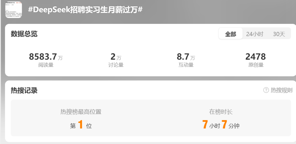 DeepSeek开启“抢人”模式，百万年薪招聘AI人才(图1)