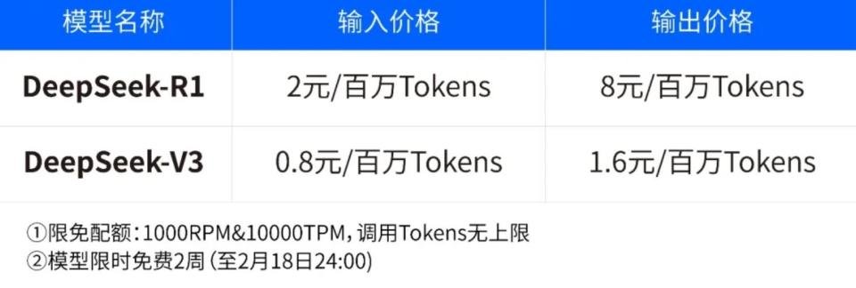 DeepSeek积极筹备适配国产GPU，绕开英伟达CUDA(图9)