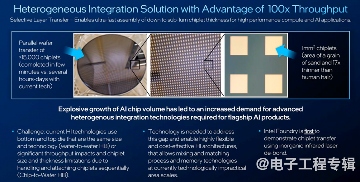 Chiplet时代即将来临！(图7)