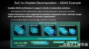 Chiplet时代即将来临！(图4)