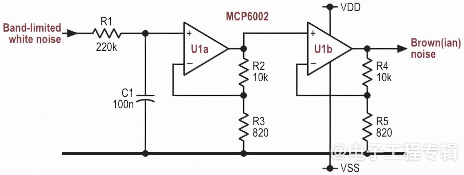 准备好耳塞了吗？让我们制造点噪声吧！(图6)