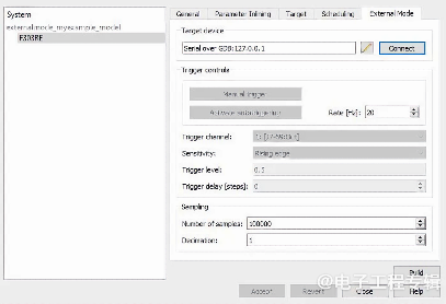 利用自动代码生成技术开发电力电子转换器的控制功能(图7)