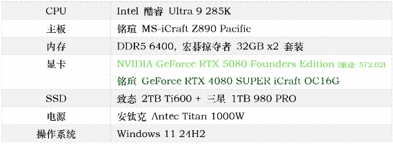 实测GeForce RTX 5080：AI生成的像素，到底算不算性能提升？(图5)
