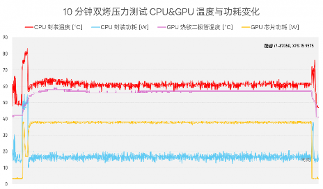 984g轻薄本 VS 几年前2公斤游戏本，结果令人唏嘘…(图19)