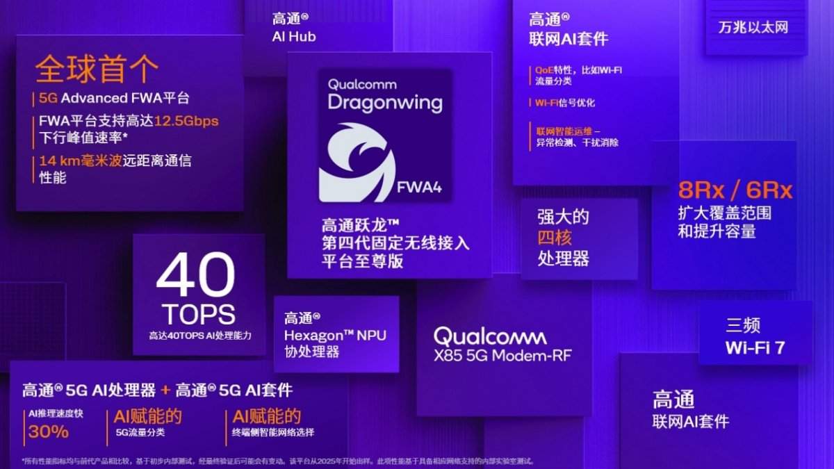从MWC 2025看高通：5G+AI深度融合，重塑智能连接体验(图4)