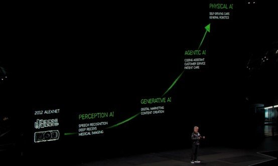 NVIDIA物理智能，如何重塑自动驾驶底层逻辑？(图1)