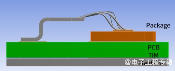 领先制造商的碳化硅解决方案快速比较(图3)