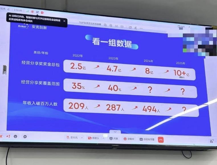 深圳“充电宝一哥”豪掷 8 亿分红，494 名员工年薪超百万(图1)