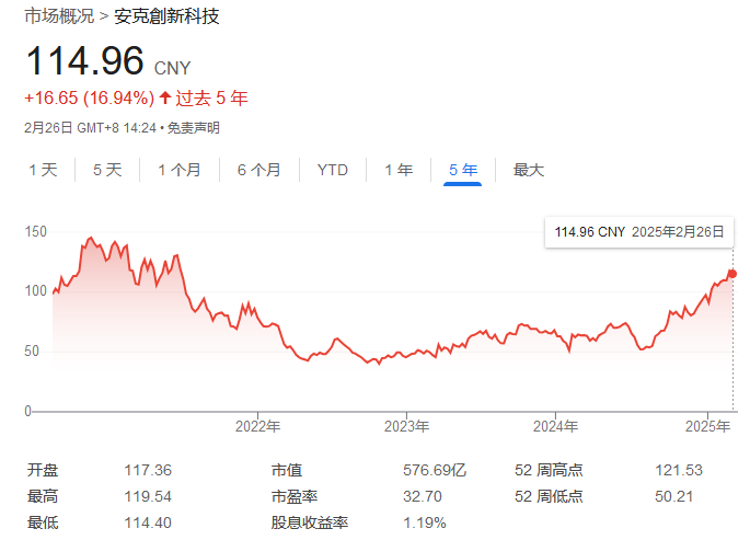 深圳“充电宝一哥”豪掷 8 亿分红，494 名员工年薪超百万(图10)