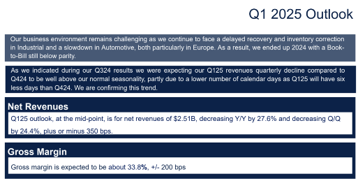 意法半导体 CEO 面临免职危机：业绩不佳引发政府干预(图5)