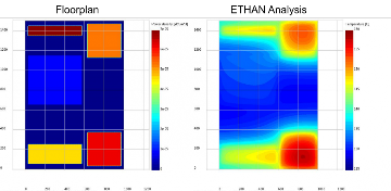 PMIC设计：巧心思，大不同(图3)