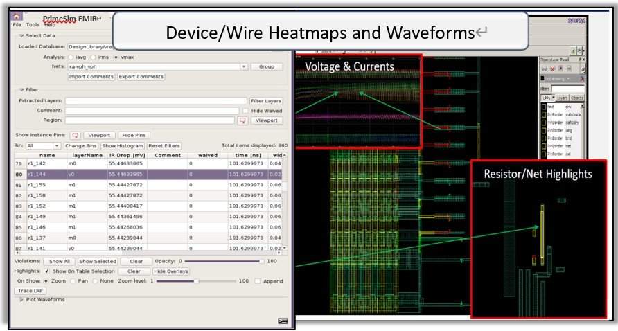 PMIC设计：巧心思，大不同(图4)