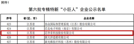 芯华章管理层重大调整：新联席CEO上任，创始人转向战略整合(图3)