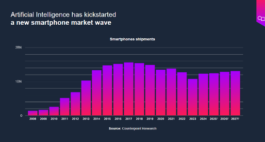 Imagination D系列GPU收官之作——DXTP有多强？(图2)