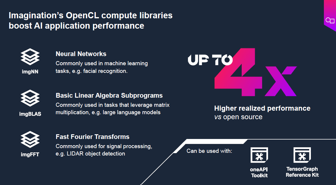 Imagination D系列GPU收官之作——DXTP有多强？(图10)
