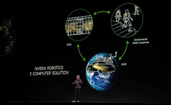 NVIDIA物理智能，如何重塑自动驾驶底层逻辑？(图2)