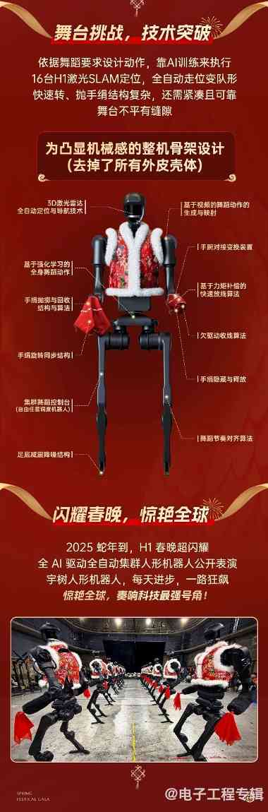 资本市场的“疯狂星期四”，宇树科技老股转让引发抢购热潮(图1)