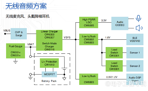 磁吸充电线混用的可怕后果！(图6)