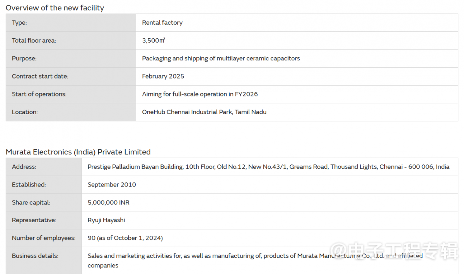 村田考虑将供应链转移至印度，已签订新工厂租赁协议(图1)