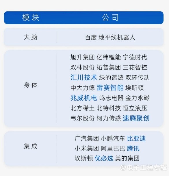 资本市场的“疯狂星期四”，宇树科技老股转让引发抢购热潮(图5)