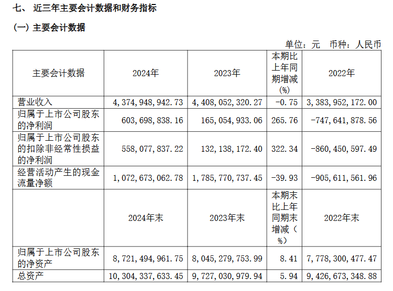 汇顶科技新总裁上任，工程师背景(图2)