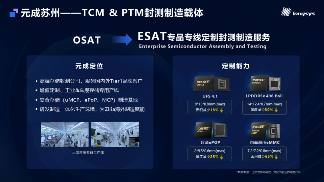 当江波龙开始自研芯片(图6)