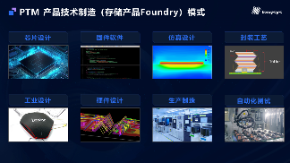 当江波龙开始自研芯片(图5)