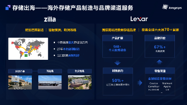 当江波龙开始自研芯片(图8)