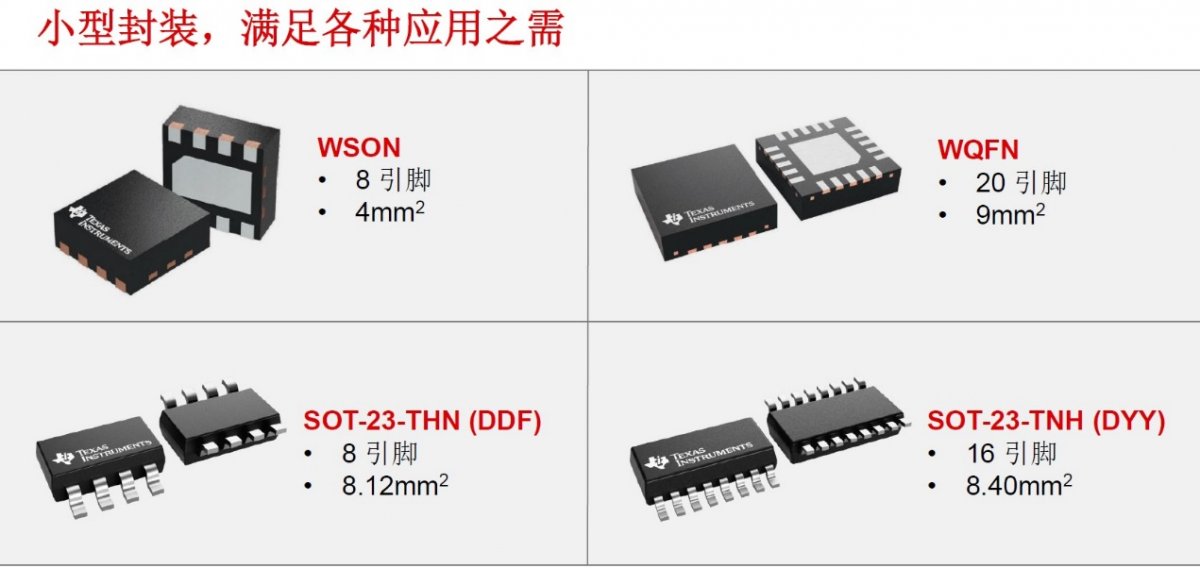 如何在比胡椒粒还小的MCU上雕琢智能？(图4)