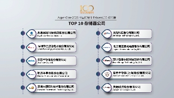2025 China Fabless100：3+10类TOP10排行榜(图10)