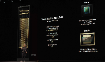 解析DeepSeek爆火后的英伟达：GPU大力出奇迹的时代过去了？(图10)