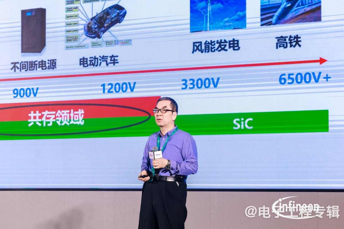 氮化镓功率器件，从消费电子向新能源领域快速渗透(图2)